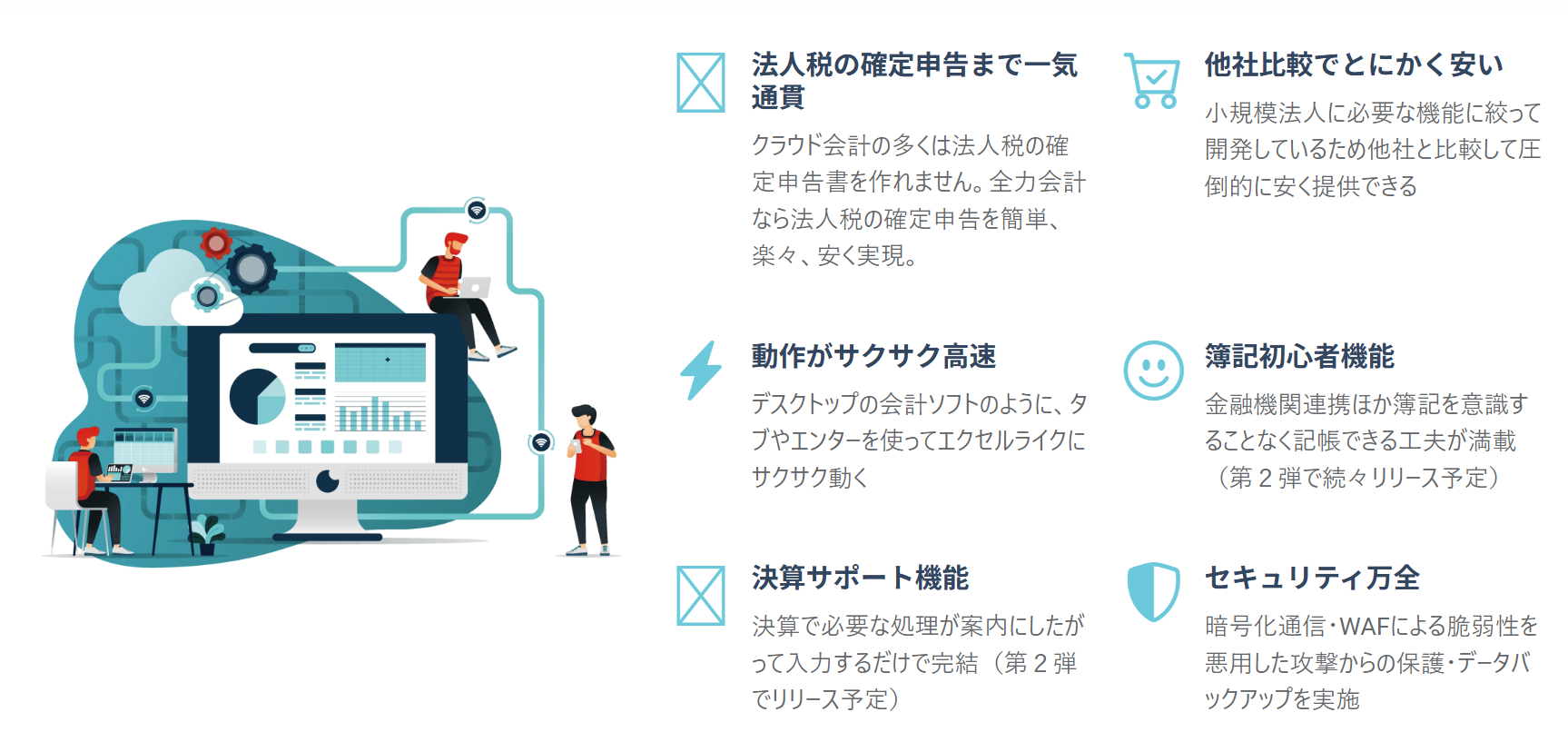 全力会計紹介画像の3枚目